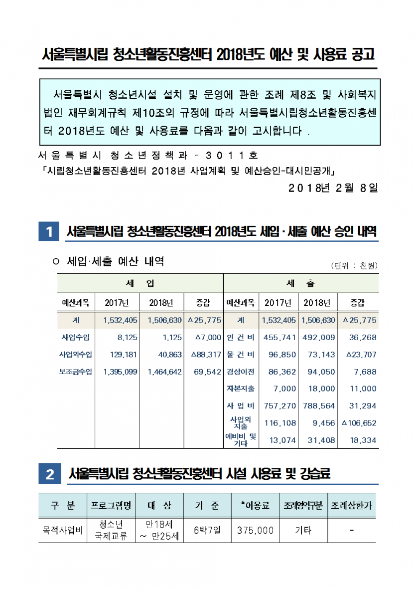 2018예산승인및사용료고시_2018.2.13001001.png
